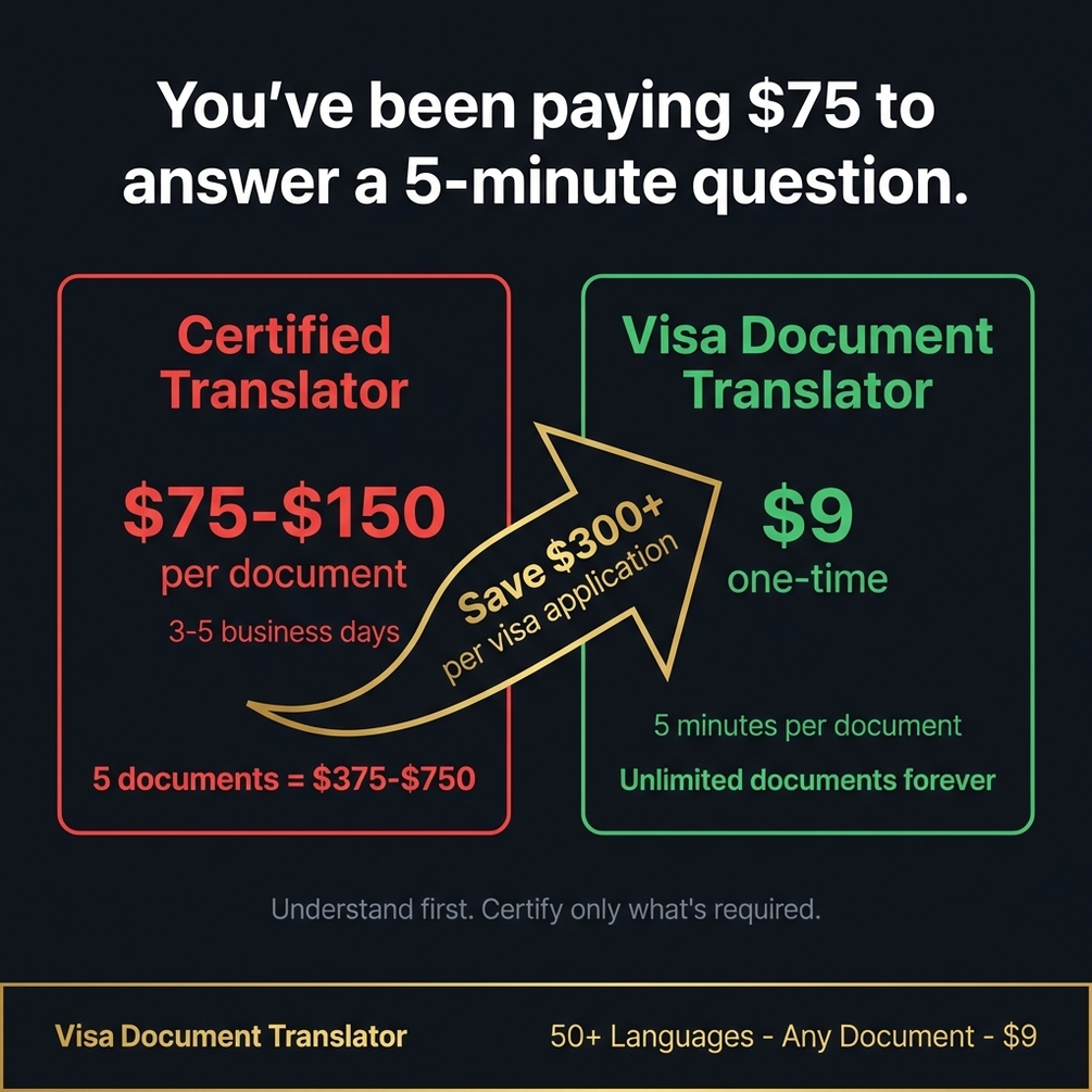 Visa Document Translator